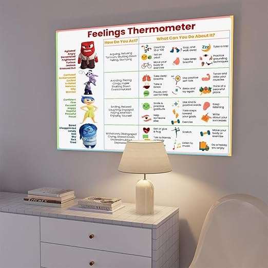 XIANF Feelings Thermometer Chart With Coping Skills, Kids Teens Emotions Poster, Mental Health Behavior Management Canvas Poster for Elementary Middle School Classroom Unframe:12x18inch(30x45cm)
