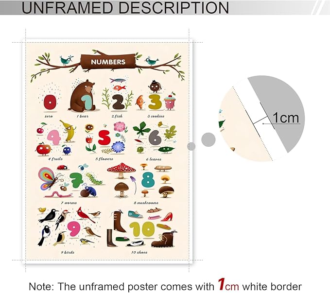 xbsifyiooa Number 1-10 Poster for Toddlers, Learning & Educational Numbers Posters for Toddlers 1-3, Kids Learning Posters, Cute Animal Numbers Chart Preschool Wall Posters For Kids 24x36in Unframed