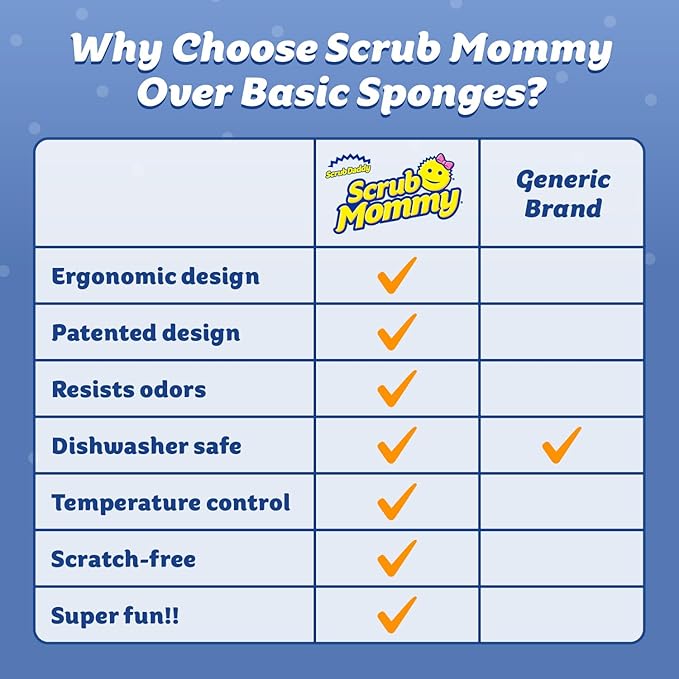 Scrub Daddy Scrub Mommy Holiday Christmas Tree Gift Box Set, Non-Scratch Christmas Cleaning Sponges for Kitchen, Dishes & Home, Dual-Sided Dish Sponges for Scrubbing, 10 Count (2 Pack of 5)