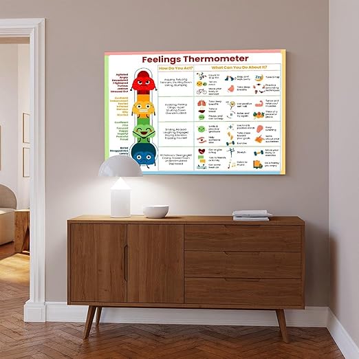 XIANF Feelings Thermometer Chart With Coping Skills, Emotions Kids Teens Poster, Mental Health Behavior Management Canvas Poster for Elementary Middle School Classroom Unframe:20xx30inch(50x75cm)