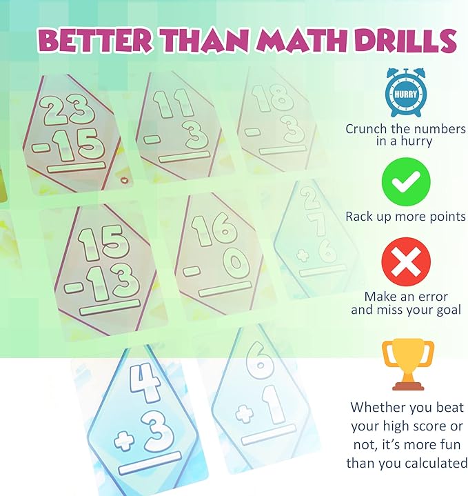 Math Rush: Addition & Subtraction (Volume 1) - A Cooperative Time-Based Math Flash Card Game for Kids 8-12, Puzzle Games and Fun Stuff for Middle School Math Class, Homeschool - STEM Toys & Games