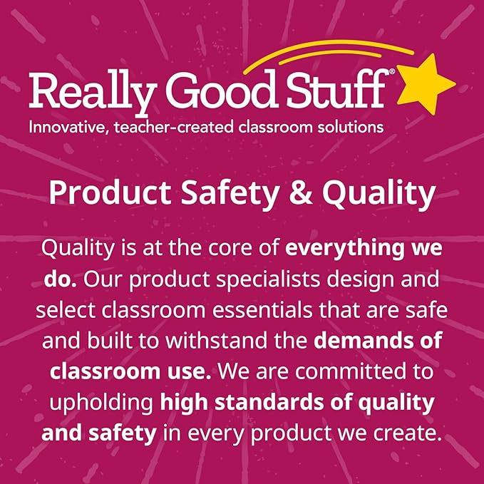 Really Good Stuff Self Care Reflection Cards-Mindful Thinking, Positive Affirmations, Meditation Techniques to Manage Emotions and Feelings for Kids and Adults