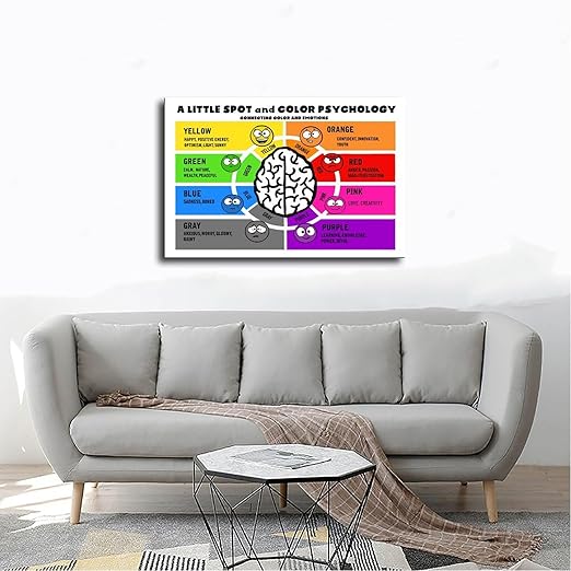 XIANF A Little SPOT And Color Psychology Wall Decor for School Kids Educational Poster Classroom Canvas Poster for Classroom School Therapy Room Frame:12x18inch(30x45cm)