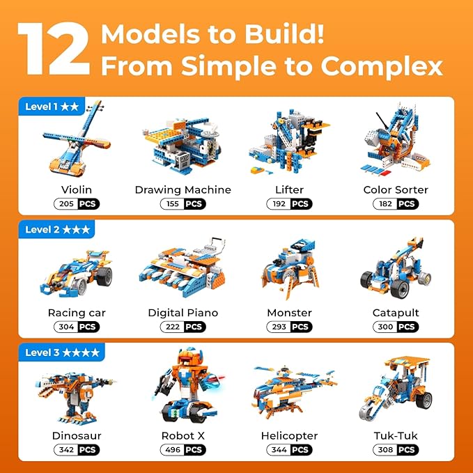 STEM Robotics Kits, Educational Toy Science Kits with Storage Box, App RC Toys Coding Robots for Kids 8 9 10 11 12 Years Old