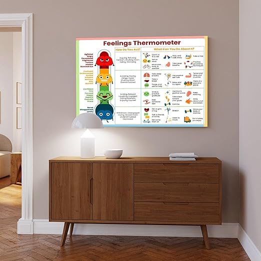 XIANF Feelings Thermometer Chart With Coping Skills, Emotions Kids Teens Poster, Mental Health Behavior Management Canvas Poster for Classroom School Therapy Room Frame:24x36inch(60x90cm)