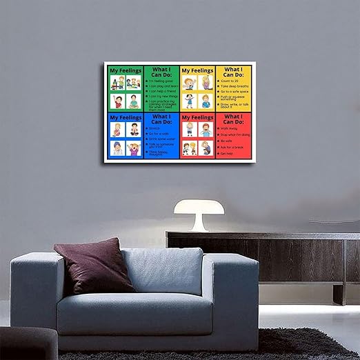 XIANF Self-Regulation, Zones of Self Regulation Calming Corner Poster EIdentifying Emotions, Autism ADHD Coping Strategies Canvas Poster for Classroom School Therapy Room Frame:12x18inch(30x45cm)