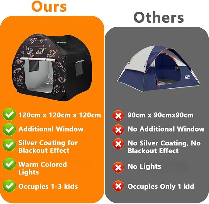 Large Sensory Tent for Kids with Autism- 47x47in Pop-Up Indoor Play Tent with Light for Anxiety Relief and ADHD Support