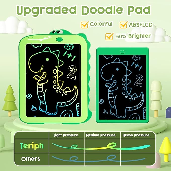 2Pack LCD Writing Tablet for Kids,Toddlers Toys Drawing Board, Educational Kid Toys, Doodle Pad Dinosaur Toys for 2 3 4 5 6 7 8 Year Old Boys Girls Birthday Party Christmas Gifts,8.5inch