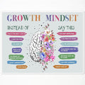 Growth Mindset Posters, Mental Health Posters, Overcoming Negative Thoughts Wall Art, Positive Affirmation Wall Decor for Kids, Educational Prints for Calming Corner, CBT Poster 12x16in Unframed