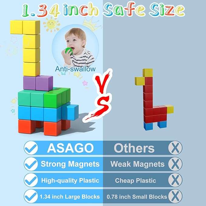Large Magnetic Blocks Travel,56PCS 1.34in Building Blocks for Toddlers 3-5,Magnet Cubes for Toddlers,Sensory Montessori Toys Sets Learning Construction Squares Stem Toys for Boy,Girl,Kids,Kit,Gift,4-8