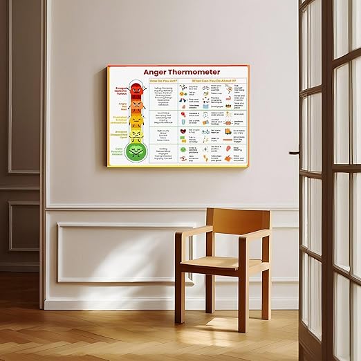 XIANF Anxiety Thermometer With Coping Skills - Feelings Emotions Chart Poster Kids Teens Awareness Sheet Wall Decor Canvas Poster for Classroom School Therapy Room Unframe:24x36inch(60x90cm)
