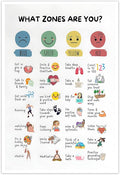 CEHNSENHUI Zones Of Regulation Wall Art Management Emotions Chart Self Regulation Feelings poster Calm Down Corner Classroom Decorations for Kids Room Classroom Wall Decor 24x36in Unframed