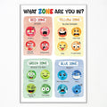 Feelings Chart, Calming Corner Poster, Preschool Classroom Must Haves for Kids, Mental Health, What Zone Are You In Emotions, Therapist Office Wall Art 16x24in Unframed