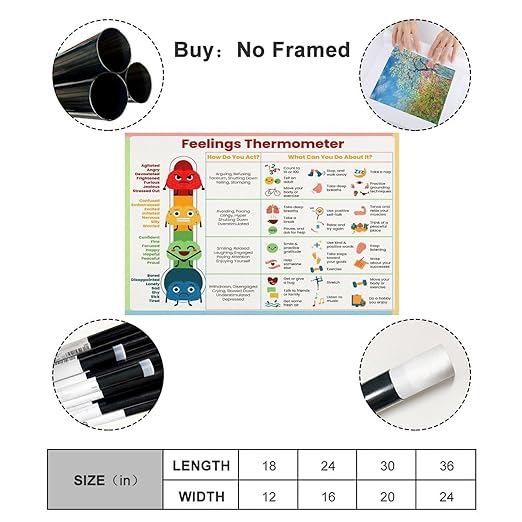 XIANF Feelings Thermometer Chart With Coping Skills, Emotions Kids Teens Poster, Mental Health Behavior Management Canvas Poster for Elementary Middle School Classroom Unframe:20xx30inch(50x75cm)