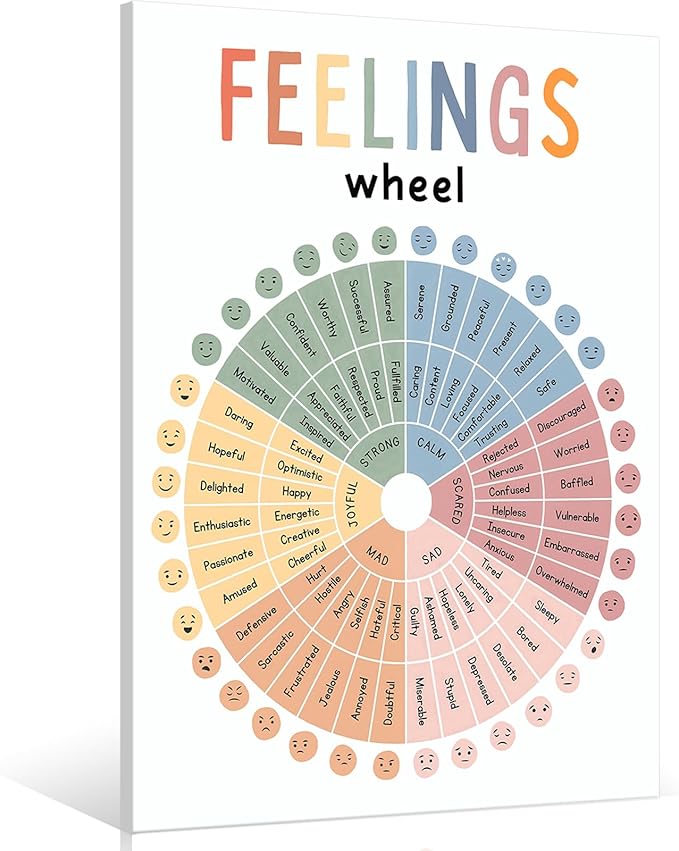 uoyien Feelings Wheel Emotions Poster Feelings Emotions Chart Preschool Classroom Must Haves Canvas Wall Art Prints Calming Corner Classroom Decor Mental Health Therapy Posters 12x16in Wood Framed