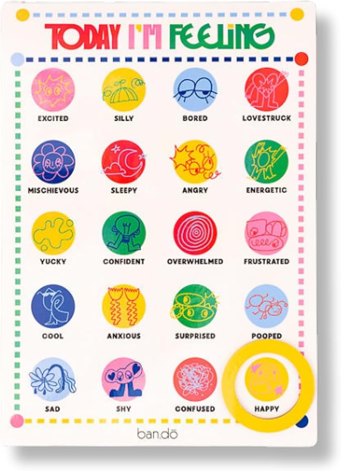 ban.do Magnetic Daily Mood Tracker Feeling Poster Chart for Self Reflection and Care, Today I'm Feeling
