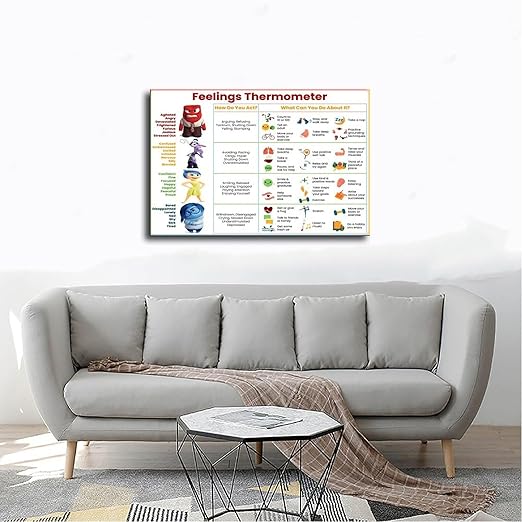 XIANF Feelings Thermometer Chart With Coping Skills, Kids Teens Emotions Poster, Mental Health Behavior Management Canvas Poster for Classroom School Therapy Room Unframe:24x36inch(60x90cm)