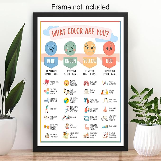 Mental Health Canvas Wall Art Feelings Chart Emotions PosterAwareness Preschool Emotions Faces Calm Prints Calm Down Corner Home for Kids Room Classroom Wall Decor 16x24in Unframed