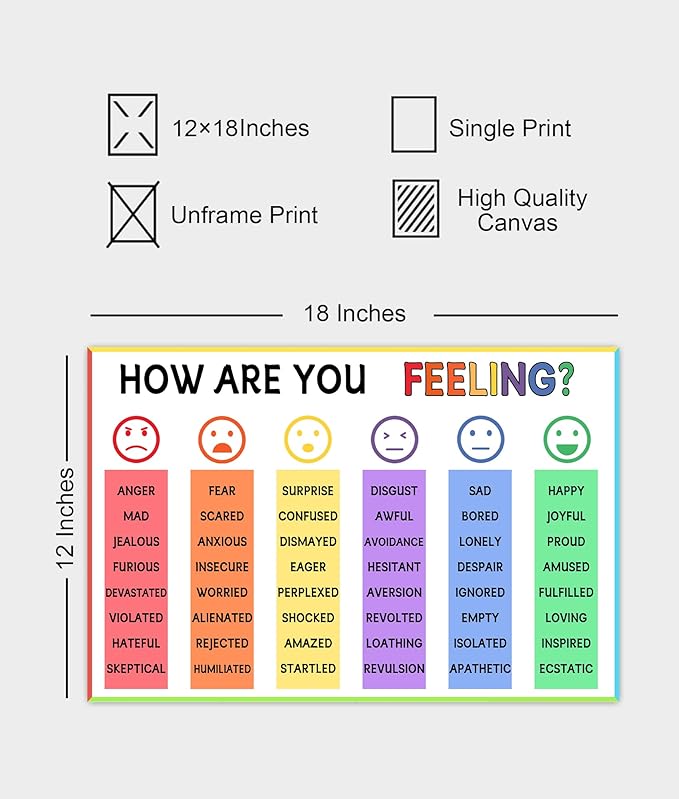 6 Zone of Self-Regulation Bulletin Board Set Feeling Chart for Kids - Calm Down Corner Toolkit with Feeling Wheel Poster, Emotions Chart & Growth Mindset Activities (12x18 Inch, Classroom Decor Essentials)
