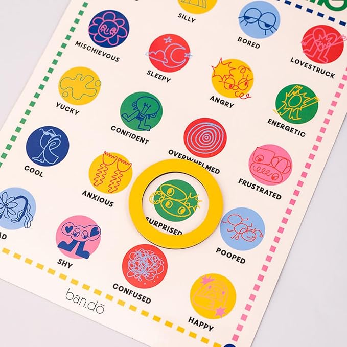 ban.do Magnetic Daily Mood Tracker Feeling Poster Chart for Self Reflection and Care, Today I'm Feeling