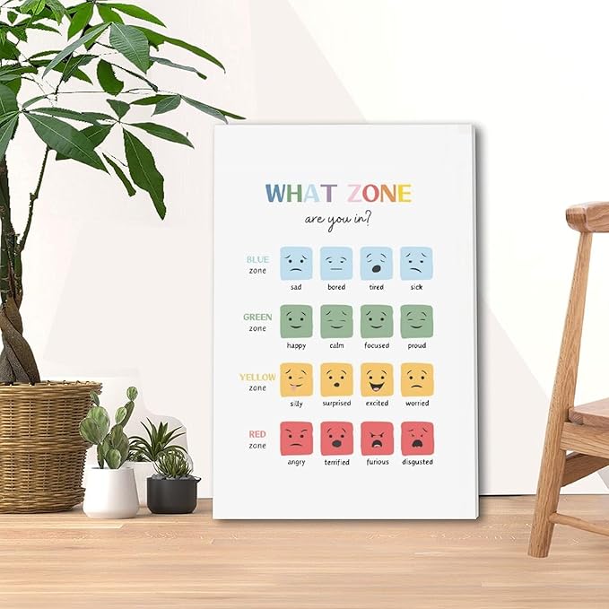 BFXLMKI Mood Meter, Zones of Regulation, Classroom Decor, Feelings Chart, Classroom Posters, Self-Regulation Coping Skills, School Counselor Frame-style 20x30inch(50x75cm)