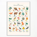 Alphabet Poster - Woodland Animal ABC Letters for Toddlers 1-3, Classroom & Nursery Wall Art, 16x24in Unframed