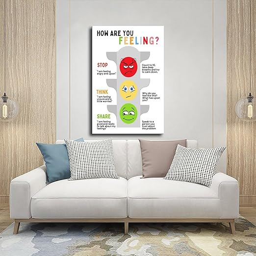 XIANF Self Regulation Traffic Lights Management Classroom Poster, Social Emotional Learning, Feelings Emotions Canvas Poster for Classroom School Therapy Room Frame:12x18inch(30x45cm)