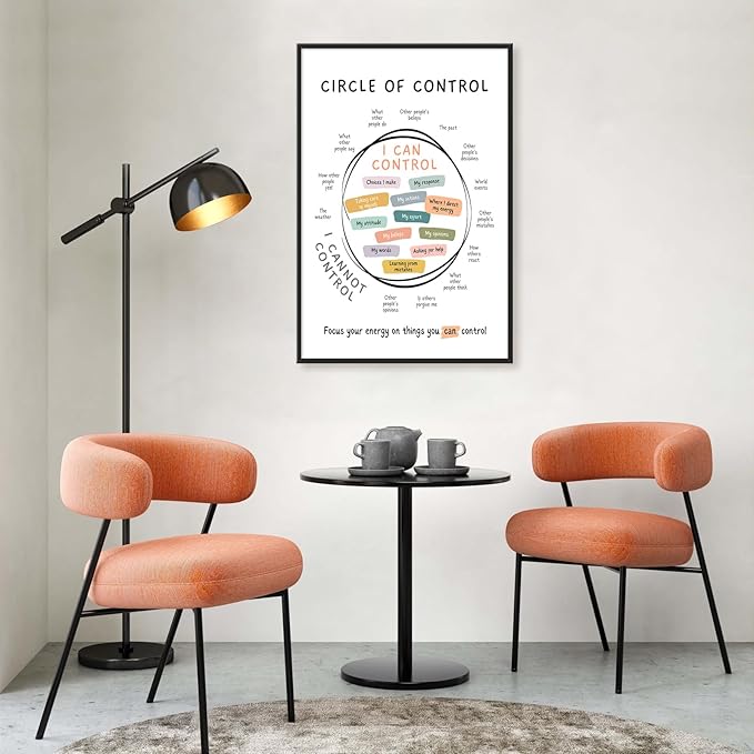 Circle Of Control Poster What I Can And Cannot Control Therapy Office Wall Art Kids Mental Health Poster Calm Down Corner School Decor 12x16in BlackFramed