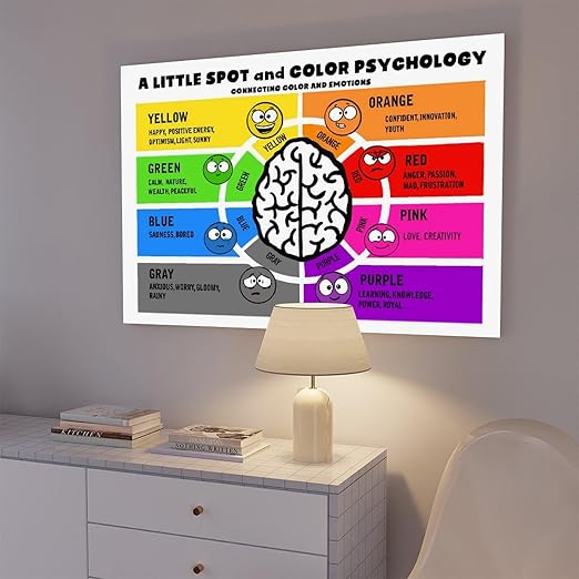 XIANF A Little SPOT And Color Psychology Wall Decor for School Kids Educational Poster Classroom Canvas Poster for Classroom School Therapy Room Frame:12x18inch(30x45cm)