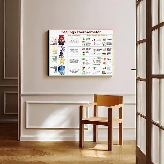XIANF Feelings Thermometer Chart With Coping Skills, Kids Teens Emotions Poster, Mental Health Behavior Management Canvas Poster for Elementary Middle School Classroom Frame:12x18inch(30x45cm)