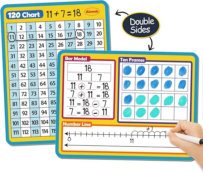 Dry Erase Number Line Whiteboard, 9" x 12" Double-Sided 120 Number Chart, Math Manipulatives White Board for Kids Students, Classroom and Home, Small White Board Dry Erase (Number Line)