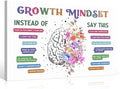 uoyien Classroom Growth Mindset Affirmations for Kids Mental Health Posters Brain Poster Psychology Special Education Calm Corner Wall Art Office Therapy Canvas Wall Decor Prints 16x24in Wood Framed