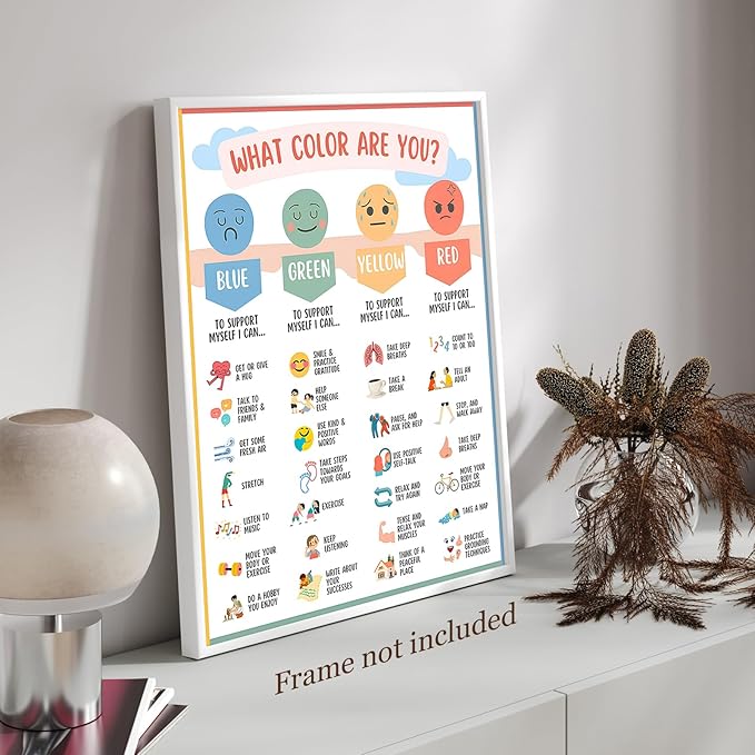 Mental Health Canvas Wall Art Feelings Chart Emotions PosterAwareness Preschool Emotions Faces Calm Prints Calm Down Corner Home for Kids Room Classroom Wall Decor 20x30in Unframed