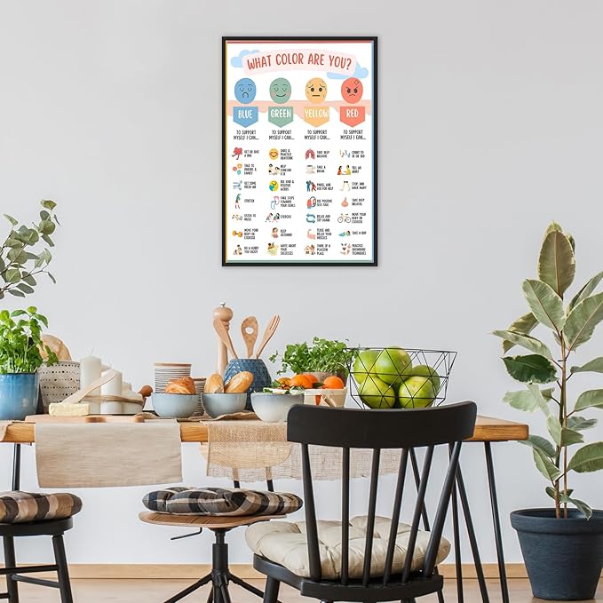 Mental Health Canvas Wall Art Feelings Chart Emotions PosterAwareness Preschool Emotions Faces Calm Prints Calm Down Corner Home for Kids Room Classroom Wall Decor 12x16in BlackFramed