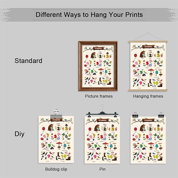 xbsifyiooa Number 1-10 Poster for Toddlers, Learning & Educational Numbers Posters for Toddlers 1-3, Kids Learning Posters, Cute Animal Numbers Chart Preschool Wall Posters For Kids 12x16in Unframed