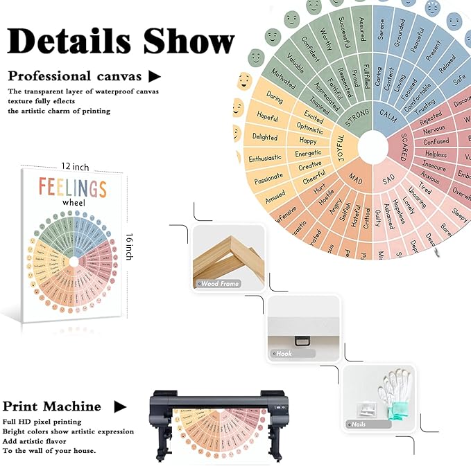 uoyien Feelings Wheel Emotions Poster Feelings Emotions Chart Preschool Classroom Must Haves Canvas Wall Art Prints Calming Corner Classroom Decor Mental Health Therapy Posters 12x16in Wood Framed