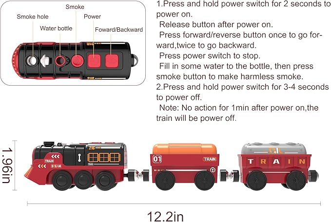 Toy Train Electric Train Set for Wooden Tracks, Christmas Motorized Train Toys for Toddlers, Battery Operated Train Includes Lights, Sounds, Smoke, Steam Train Compatible with Thomas, Brio