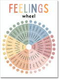 Feelings Wheel Emotions Poster Kids Feelings Emotions Chart Preschool Classroom Must Haves Canvas Wall Art Prints Calming Corner Classroom Decor Mental Health Therapy Posters 12x16in Unframed