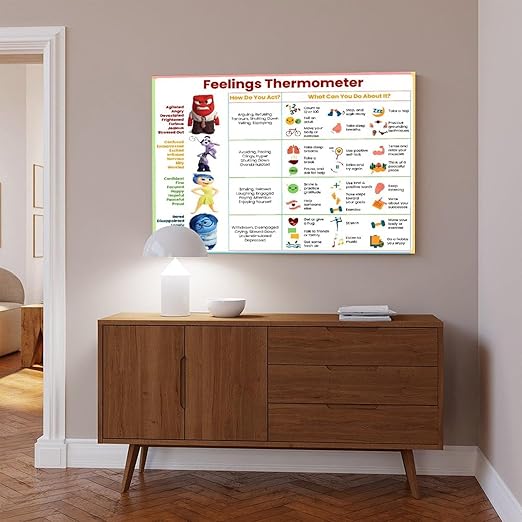 XIANF Feelings Thermometer Chart With Coping Skills, Kids Teens Emotions Poster, Mental Health Behavior Management Canvas Poster for Classroom School Therapy Room Unframe:24x36inch(60x90cm)