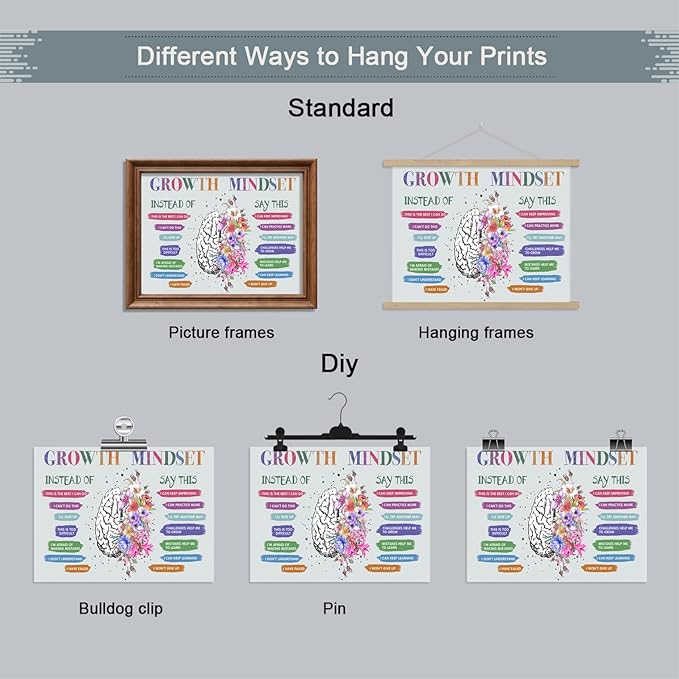 Growth Mindset Posters, Mental Health Posters, Overcoming Negative Thoughts Wall Art, Positive Affirmation Wall Decor for Kids, Educational Prints for Calming Corner, CBT Poster 12x16in Unframed