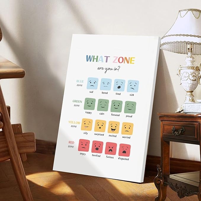 BFXLMKI Mood Meter, Zones of Regulation, Classroom Decor, Feelings Chart, Classroom Posters, Self-Regulation Coping Skills, School Counselor Frame-style 16x24inch(40x60cm)