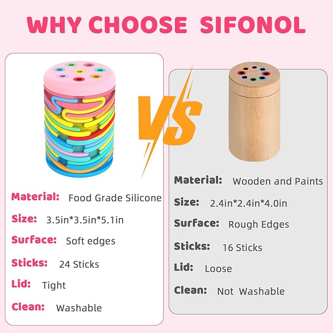 Montessori Toys for 2-3 Year Old: Silicone Learning Color Sorting Toys for Toddlers Age 2 3, Fine Motor Developmental Infants Sensory Matching Games, Busy Board 18 Month Old Baby Boys Girls Gifts