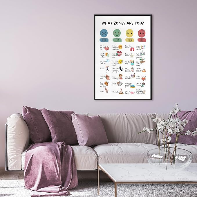 CEHNSENHUI Zones Of Regulation Wall Art Management Emotions Chart Self Regulation Feelings poster Calm Down Corner Classroom Decorations for Kids Room Classroom Wall Decor 12x16in BlackFramed
