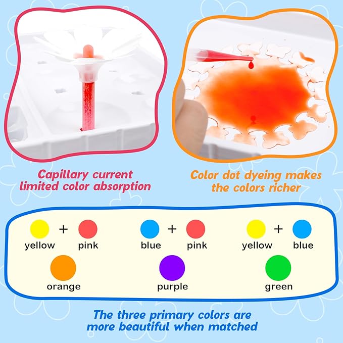 SkilLify Flower Craft Kits,DIY Paper Arts and Crafts Bouquet Toys for Kids, Create 3D Color Changing Blossoms, Educational Science Activity Preschool,Birthday Gifts for 4 5 6 7 8+Year Old Girls & Boys