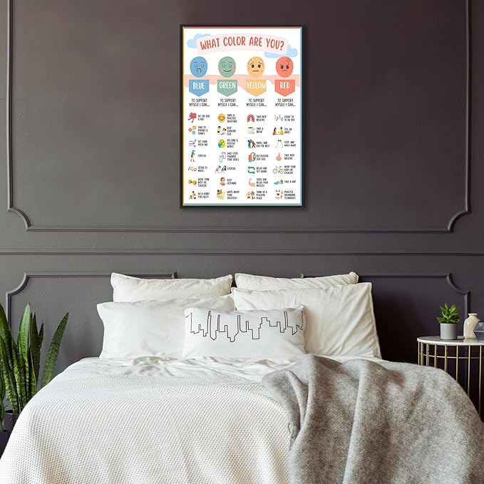Mental Health Canvas Wall Art Feelings Chart Emotions PosterAwareness Preschool Emotions Faces Calm Prints Calm Down Corner Home for Kids Room Classroom Wall Decor 16x24in BlackFramed