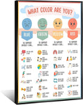 Mental Health Canvas Wall Art Feelings Chart Emotions PosterAwareness Preschool Emotions Faces Calm Prints Calm Down Corner Home for Kids Room Classroom Wall Decor 20x30in BlackFramed