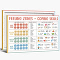 Classroom Feelings Chart For Kids Mental Health Posters Help Students Understand Emotions Wall Art Emotions Chart For Kids Calm Corner Special Education Canvas Prints 16x24in Framed