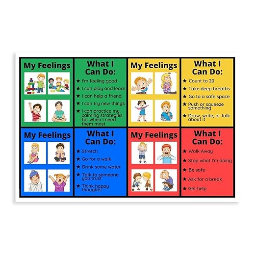 XIANF Self-Regulation, Zones of Self Regulation Calming Corner Poster EIdentifying Emotions, Autism ADHD Coping Strategies Canvas Poster for Elementary Middle School Classroom Unframe:16x24inch(40x60cm)