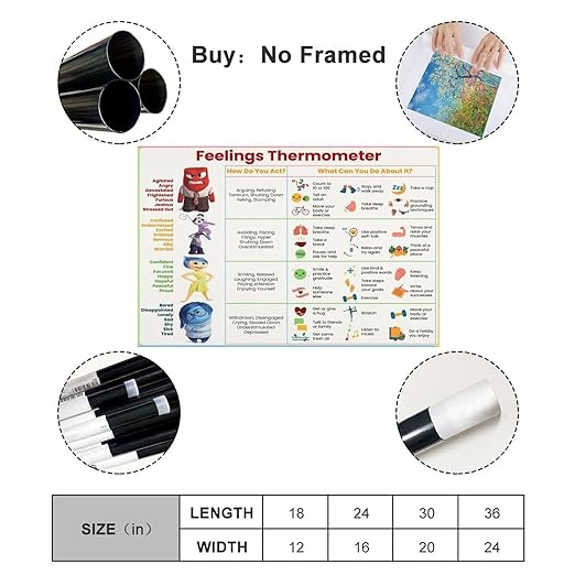 XIANF Feelings Thermometer Chart With Coping Skills, Kids Teens Emotions Poster, Mental Health Behavior Management Canvas Poster for Classroom School Therapy Room Unframe:16x24inch(40x60cm)
