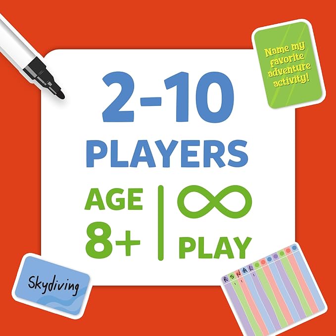 Skillmatics Who Knows You Best? Hilarious Family Card Game for Thanksgiving, Christmas, Game Nights & Parties for Kids, Teens & Adults, Stocking Stuffers, Gifts for Ages 8, 9, 10 and Up, 2025 Edition